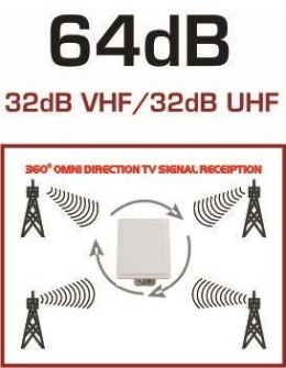 Antena Opticum AX-800 DVB-T/T2 FM - płaska